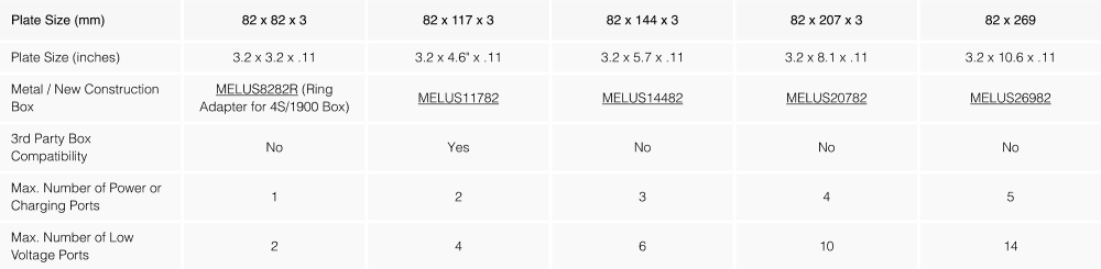 A table showing the prices of different products.