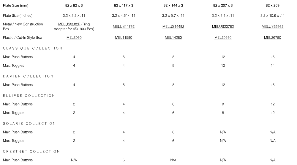 A table showing the prices of different products.