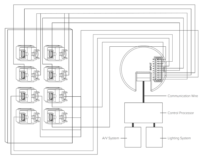 A diagram showing the wiring of an electrical system.