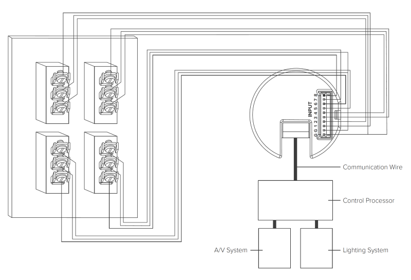 A diagram showing the wiring of an electrical system.